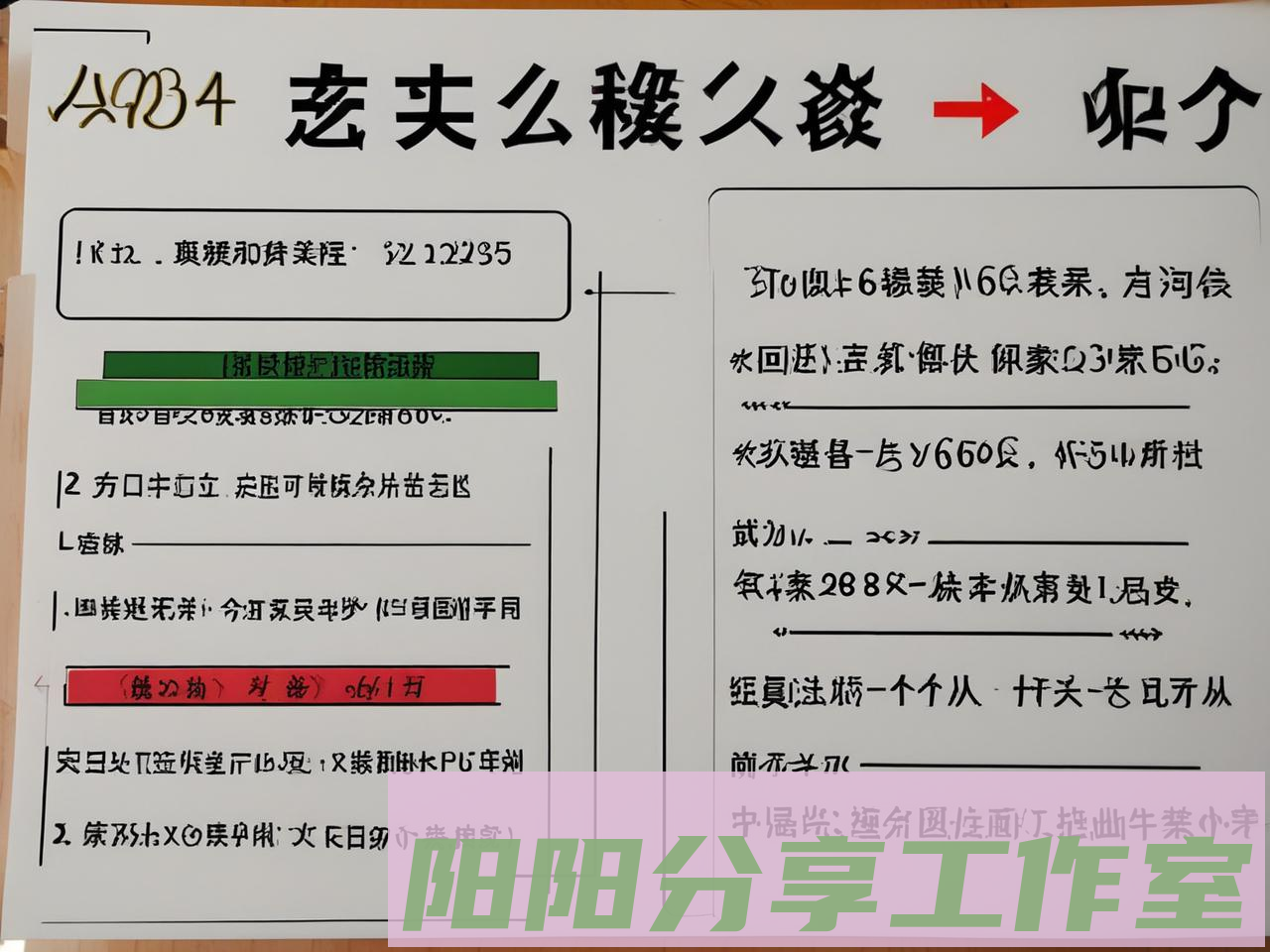 数字遗产继承公证最新流程（2025法院案例） - 阳阳分享工作室