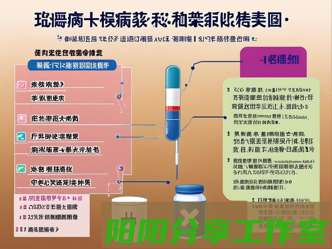 罕见病特效药怎么申请？最新申请攻略来了