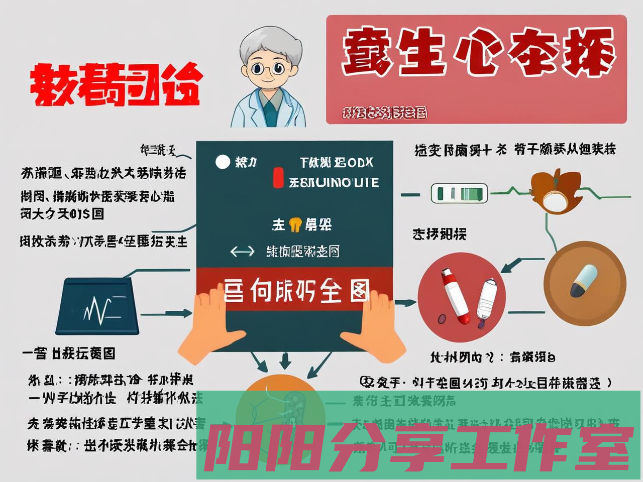 罕见病特效药怎么申请？最新申请攻略来了 - 阳阳分享工作室