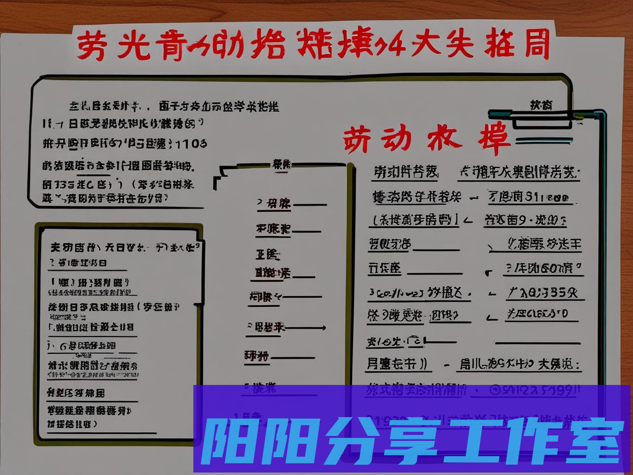 劳动教育学分认定实施指南（2025年版） - 阳阳分享工作室