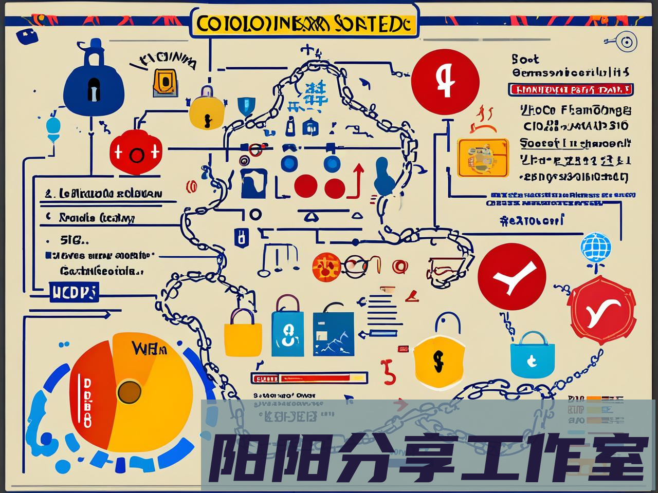 2025年企业数据安全合规管理指南：从风险防控到价值创造