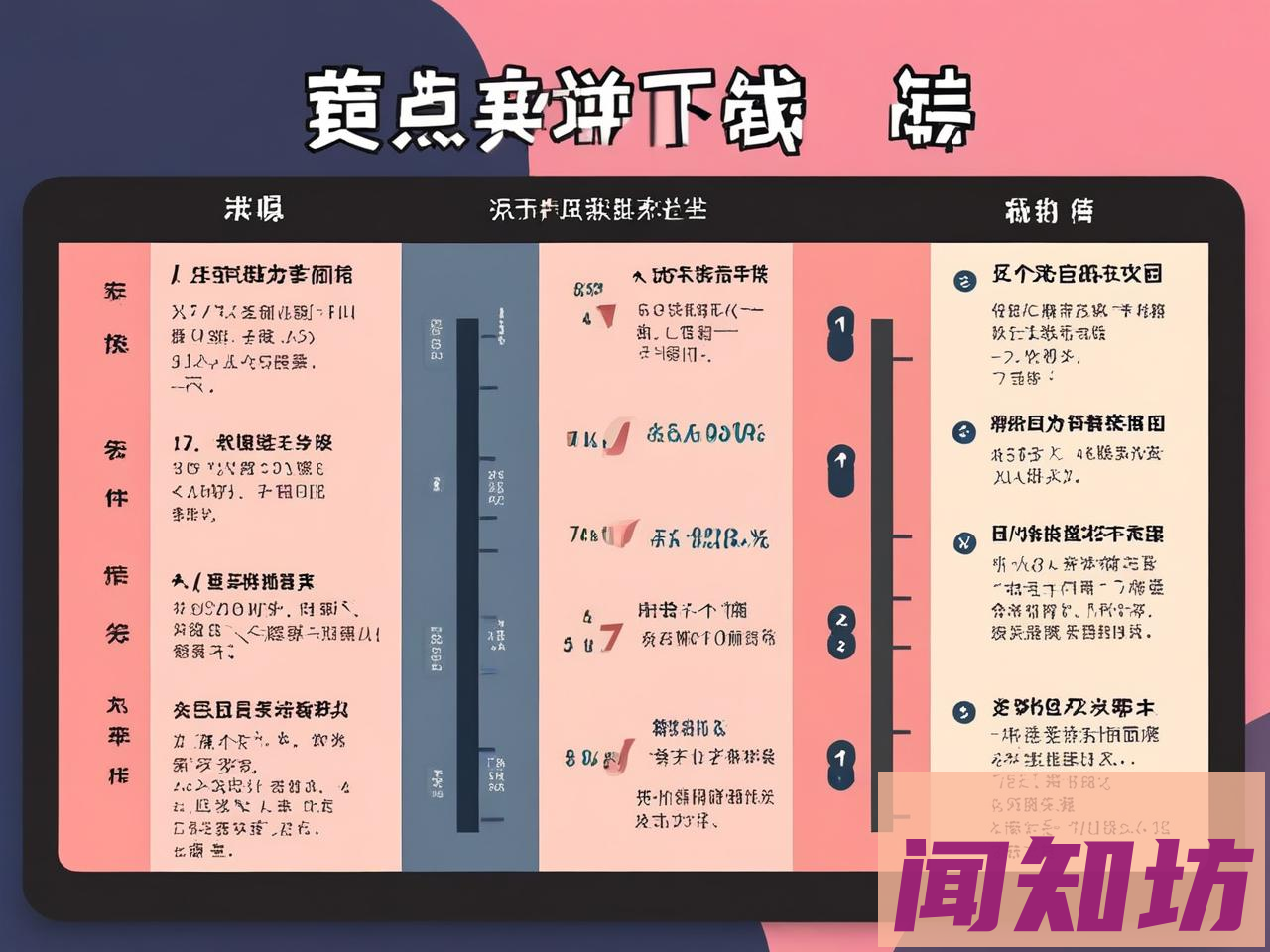 股票入门一页通：从开户到第一笔下单的 7 步＋账户风控“四道杠”（可打印）